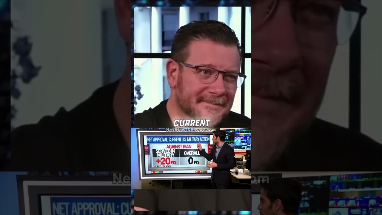 BOMBSHELL: CNN Forced to Admit Trump's Iran Strategy Has MASSIVE Military Support