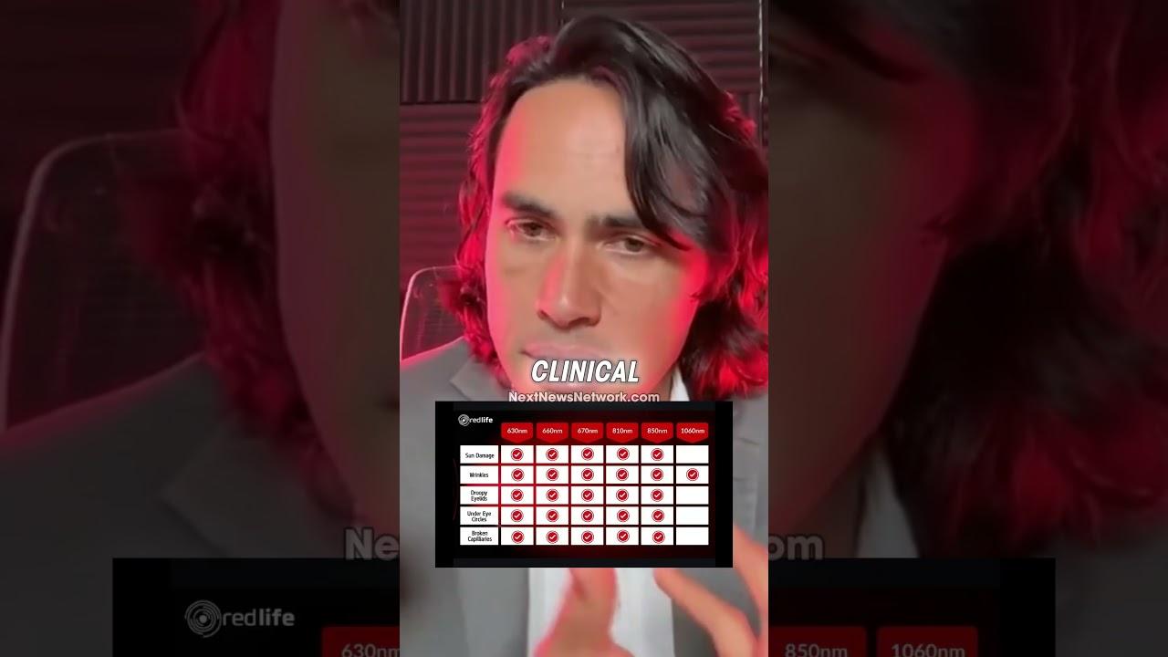 EXPOSED: Big Pharma DOESN'T Want You to Know You Can Take Control of Your Own Health