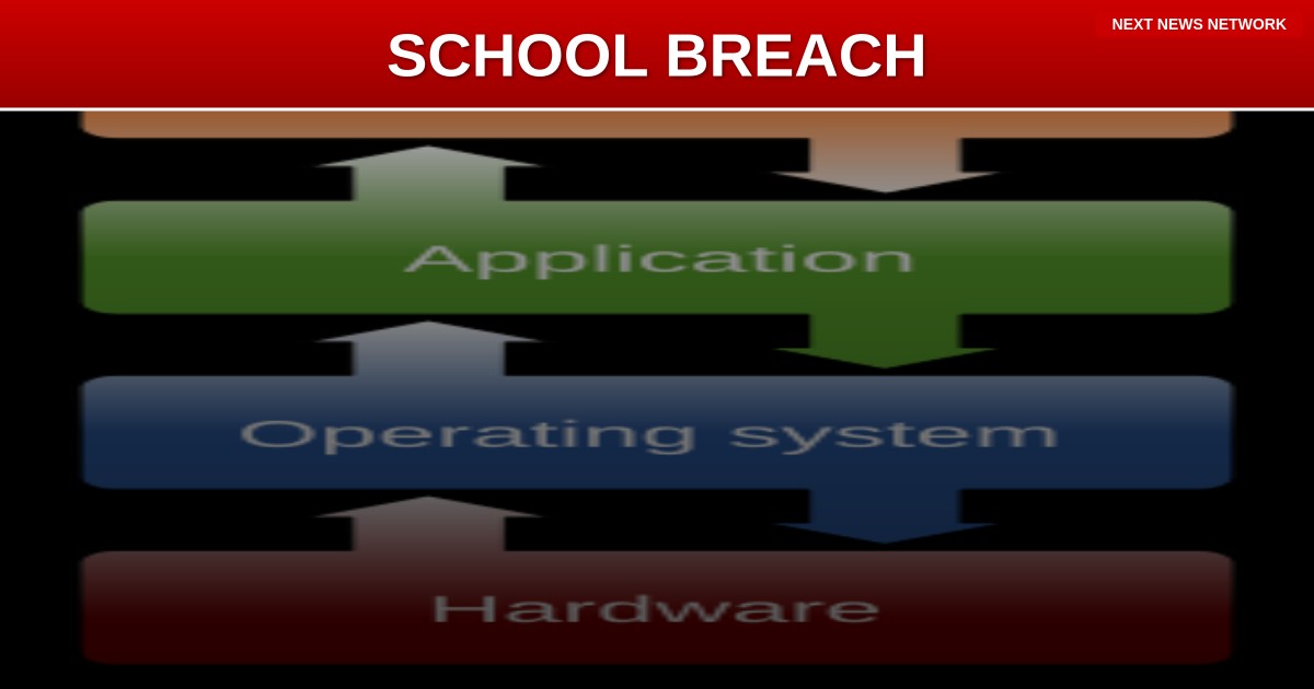 BREAKING: Armed Suspect with Military Gear ENTERS Texas Elementary School - Where Was Security?