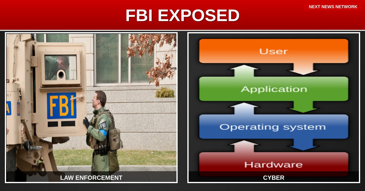 EXPOSED: FBI Hides MASSIVE Chinese Cyber Attack From Public While Quietly Briefing Congress