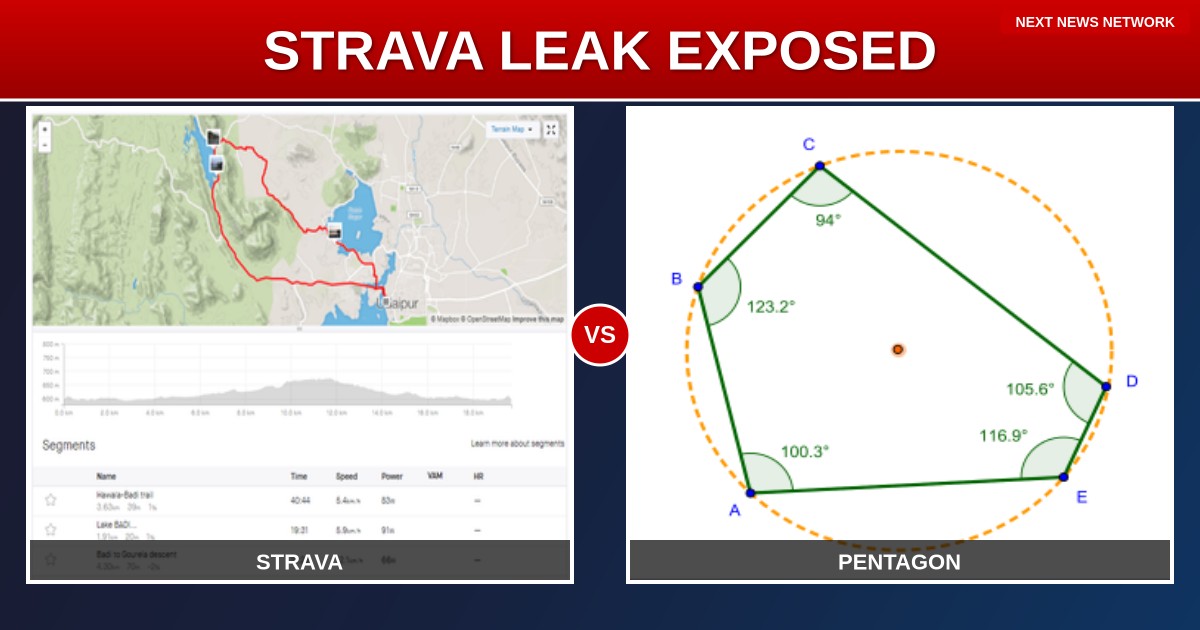 EXPOSED: Strava STILL LEAKING US Troop Locations in Middle East Despite Pentagon Warnings