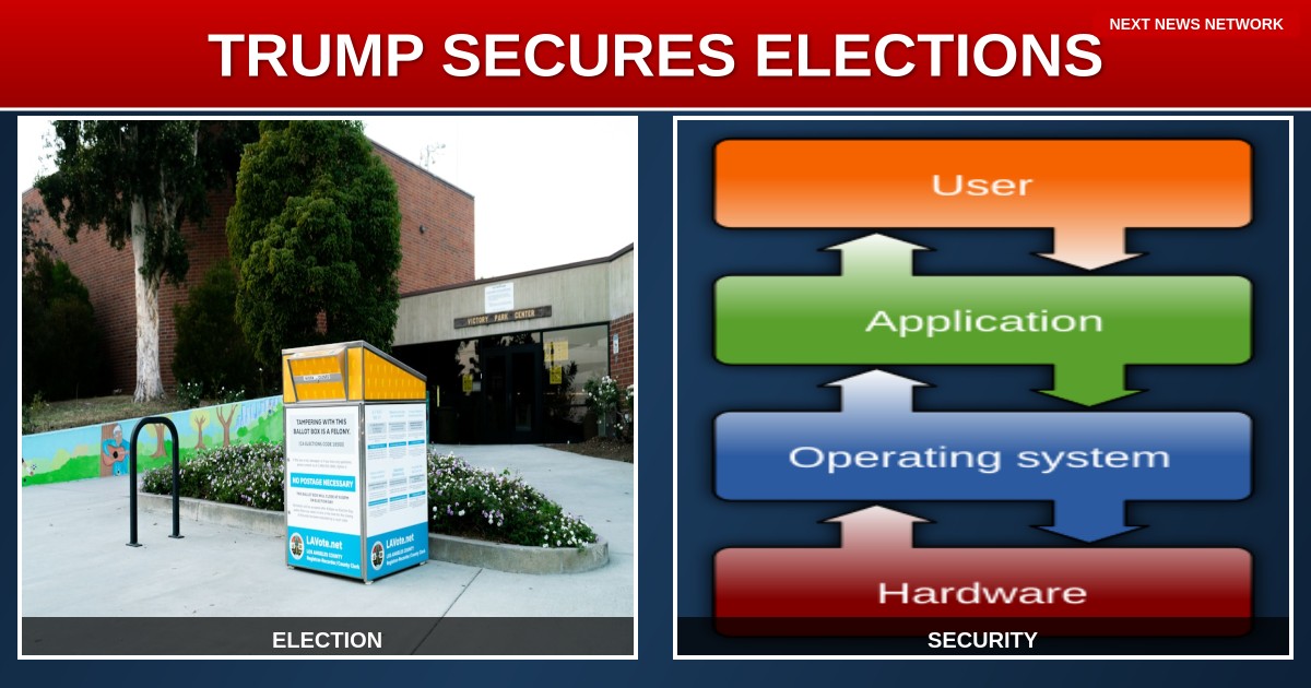 BREAKING: TRUMP ADMINISTRATION UNVEILS SWEEPING ELECTION SECURITY REFORMS